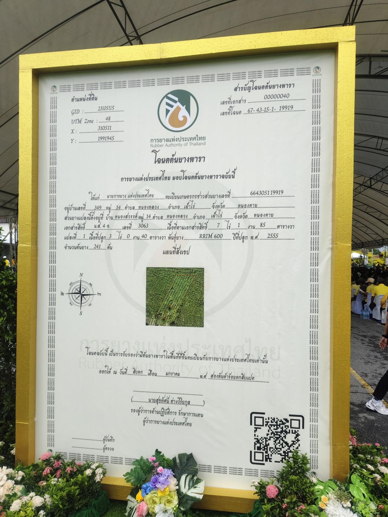 ภาพประกอบที่ 6