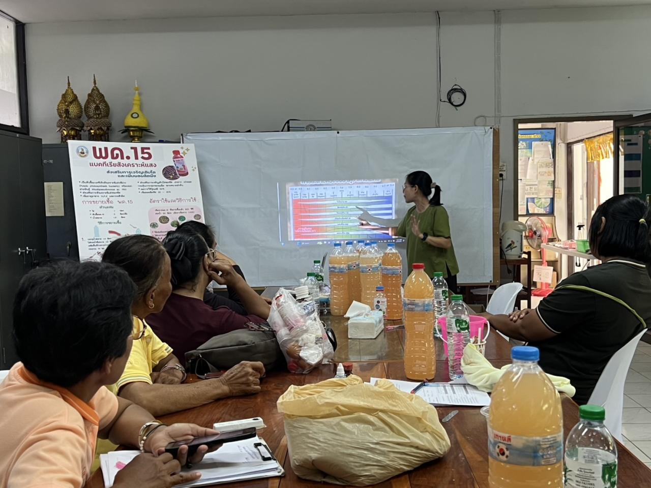 ภาพประกอบที่ 1