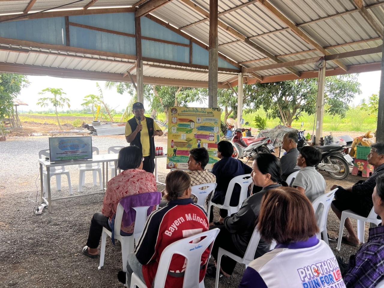 ภาพประกอบที่ 1