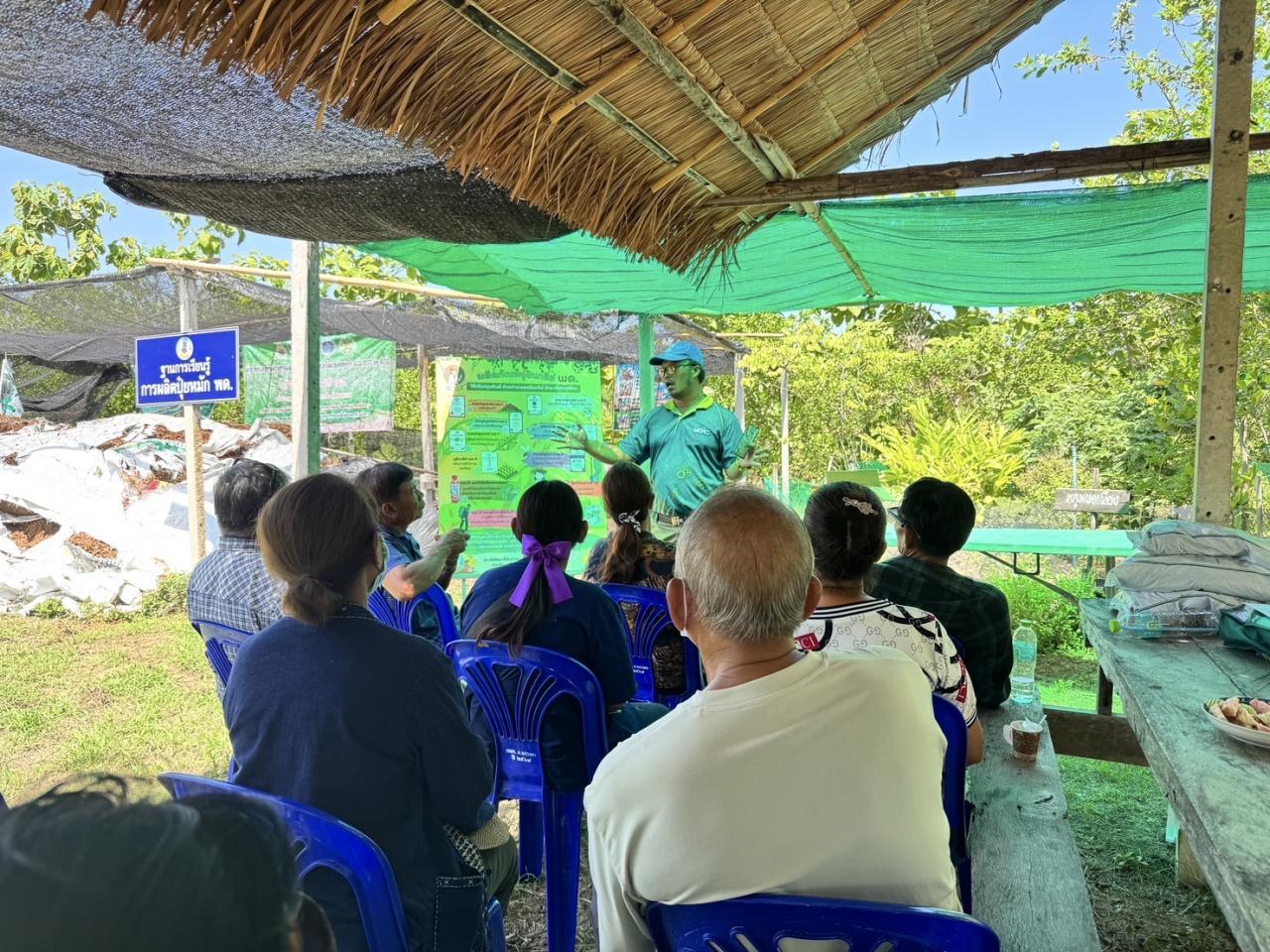 ภาพประกอบที่ 2