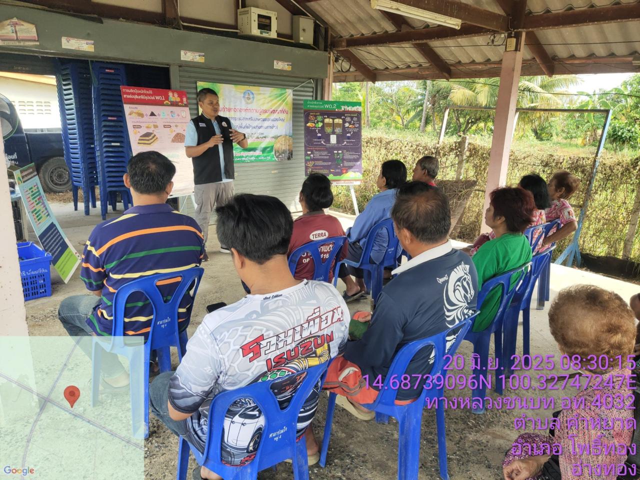 ภาพประกอบที่ 1