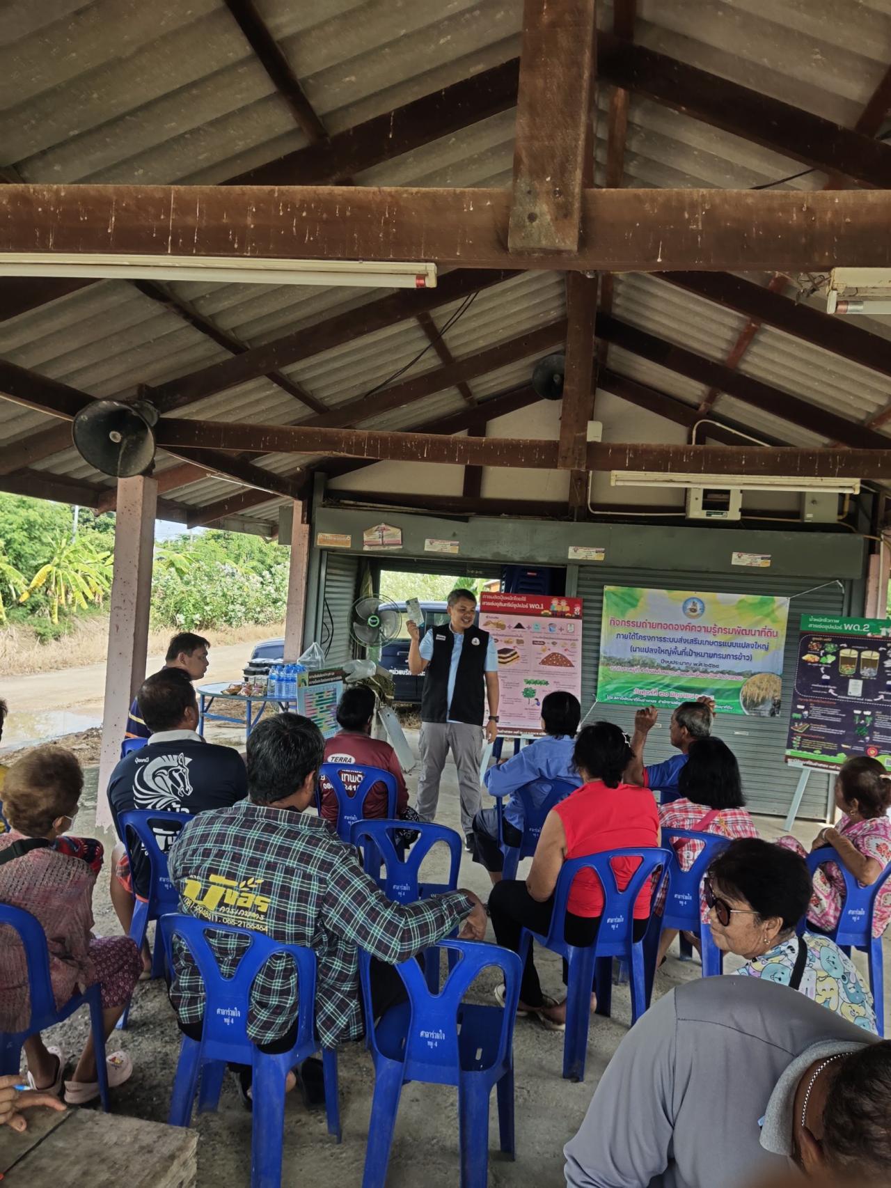 ภาพประกอบที่ 3