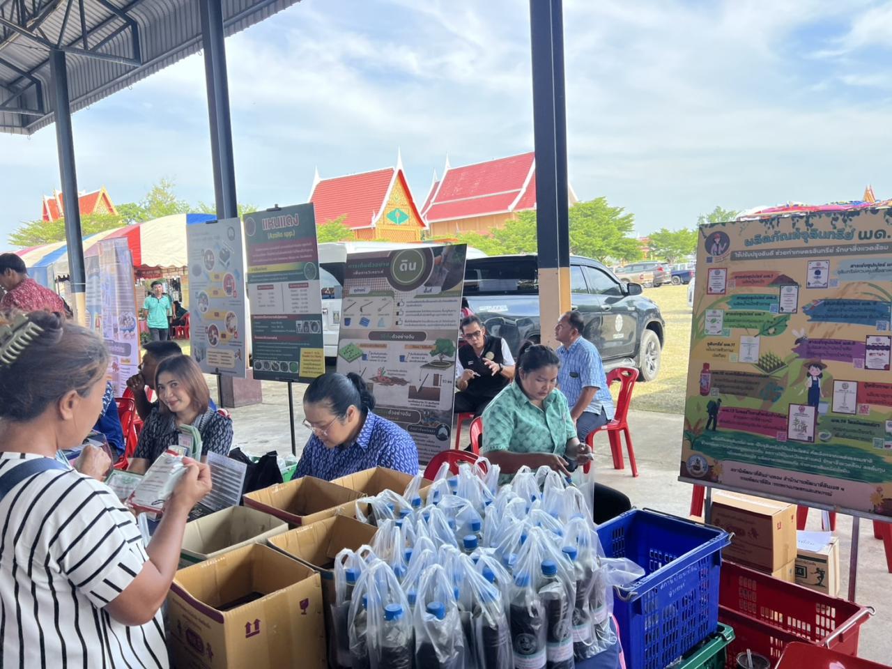 ภาพประกอบที่ 1