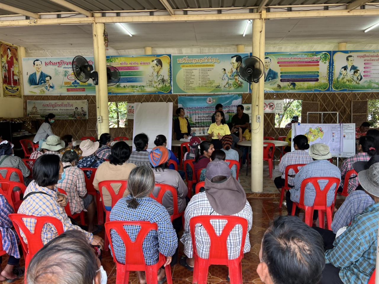 ภาพประกอบที่ 1