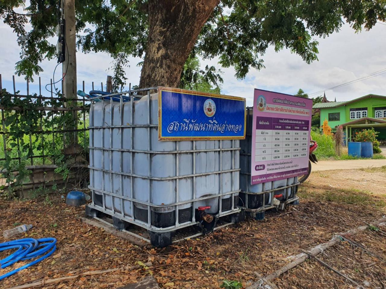 ภาพประกอบที่ 3