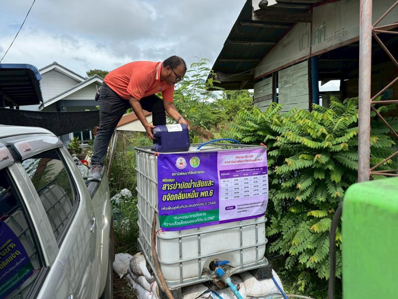 ภาพประกอบที่ 2