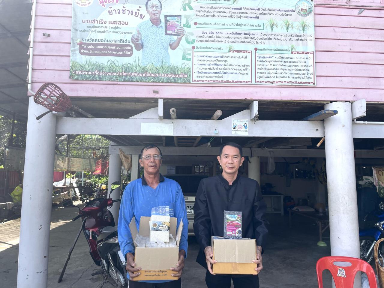 ภาพประกอบที่ 1