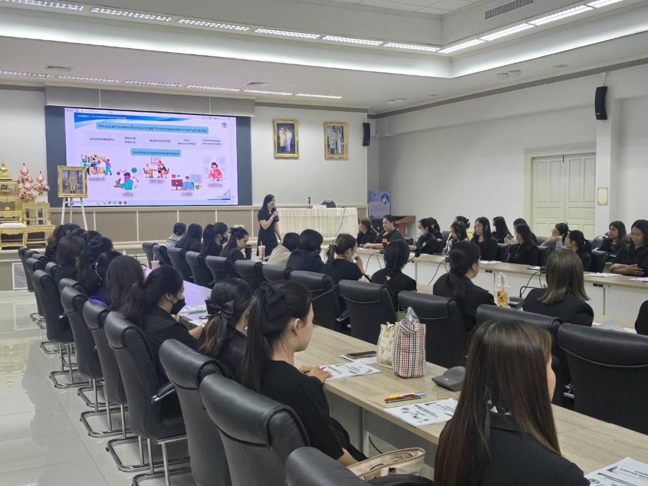 ภาพประกอบที่ 2