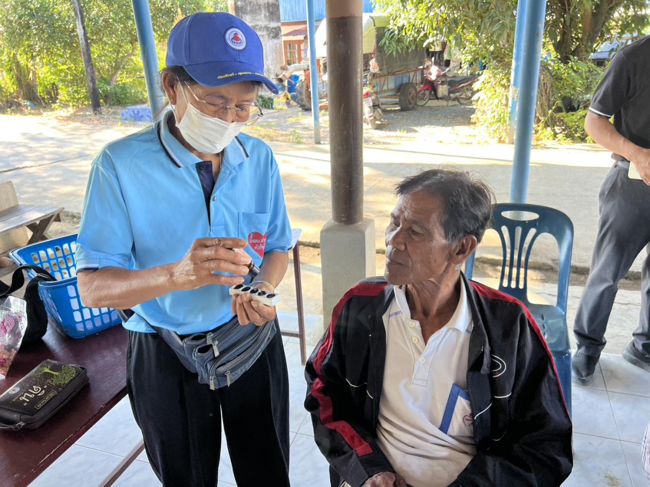 ภาพประกอบที่ 3