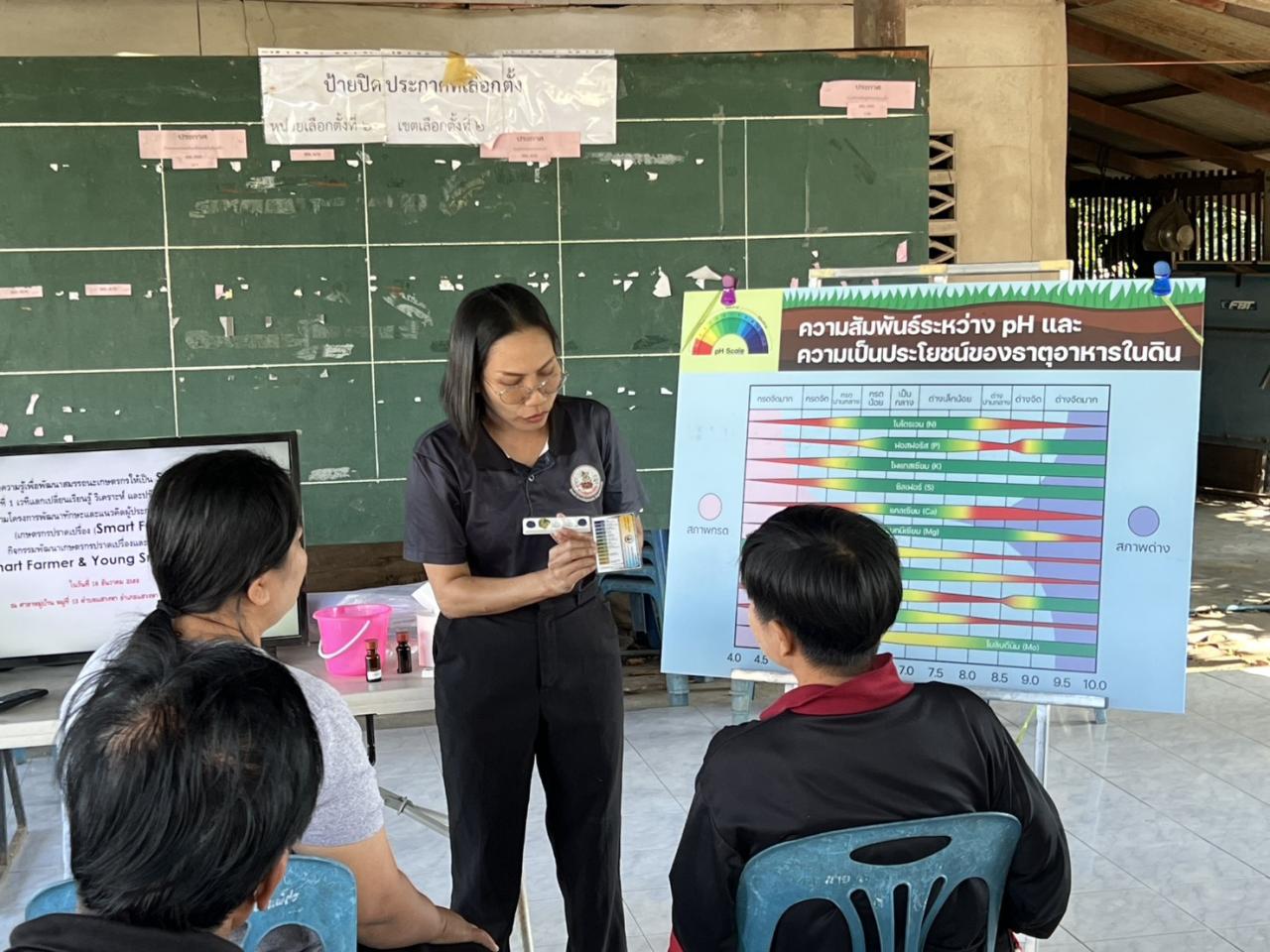 ภาพประกอบที่ 5