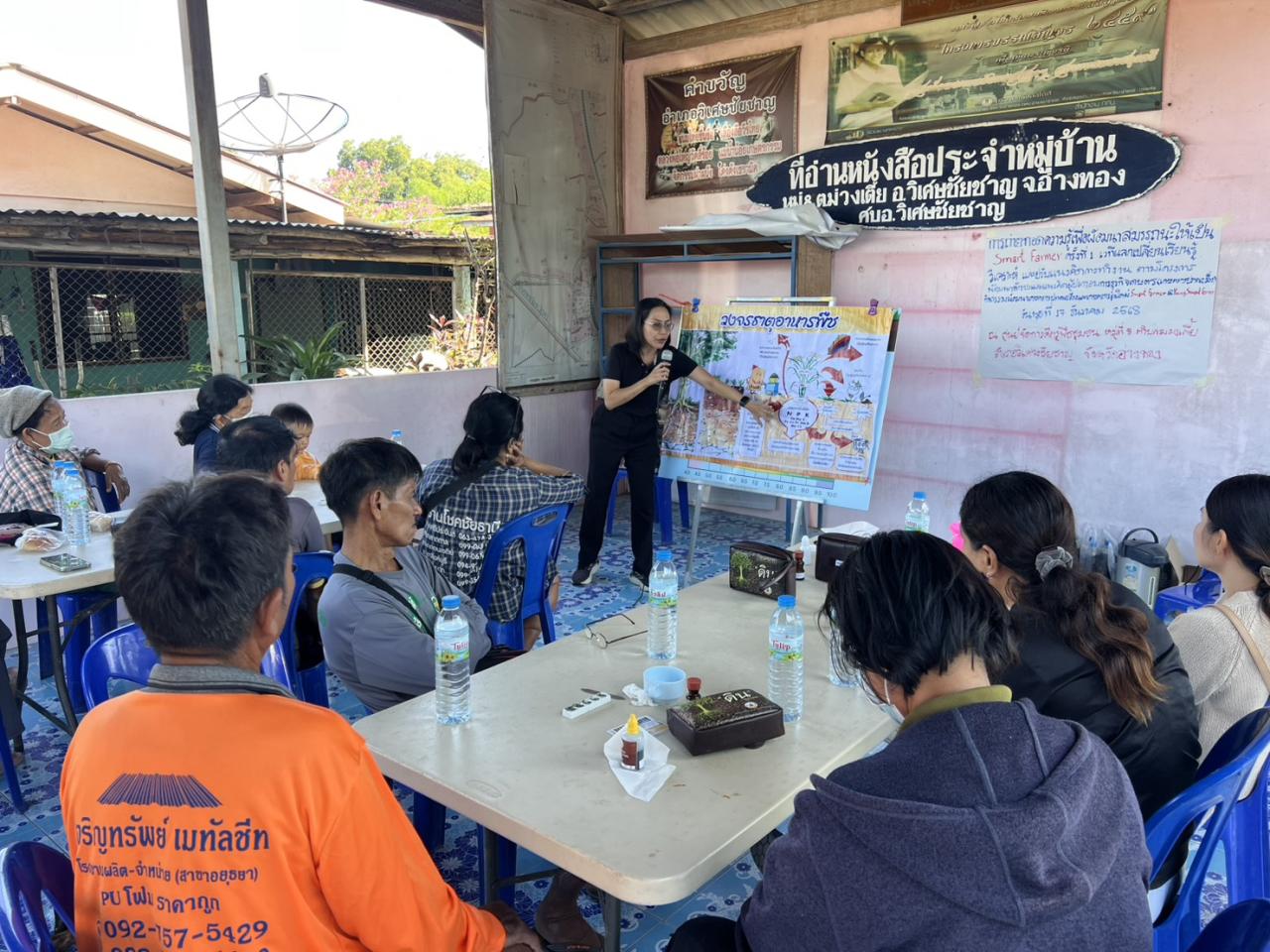 ภาพประกอบที่ 2