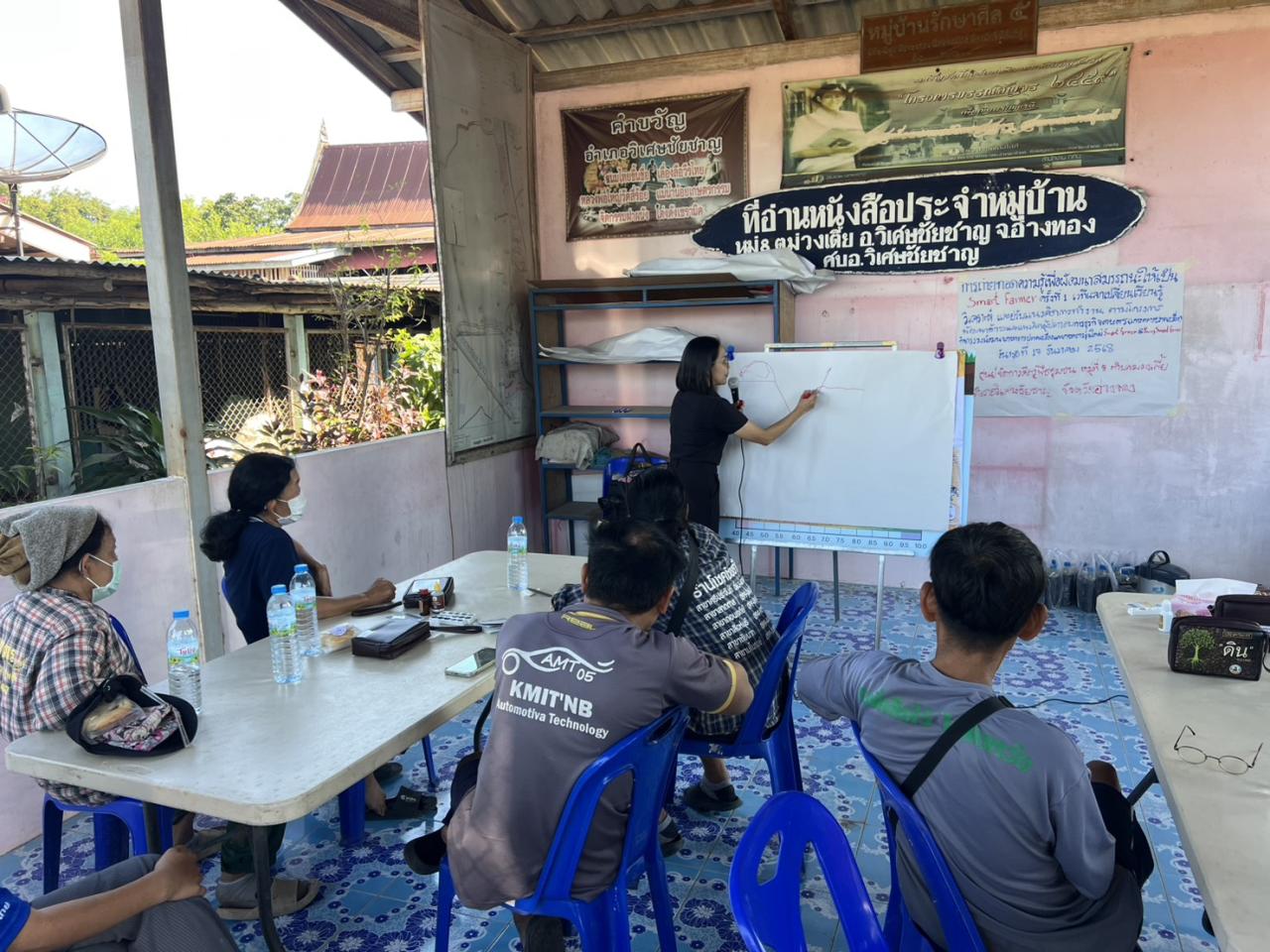 ภาพประกอบที่ 3