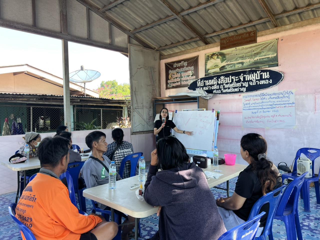 ภาพประกอบที่ 4