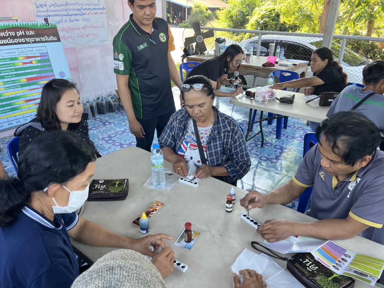 ภาพประกอบที่ 6