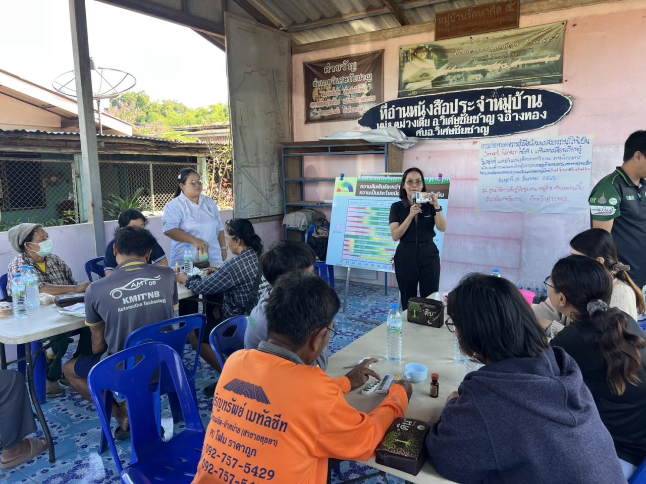 ภาพประกอบที่ 8