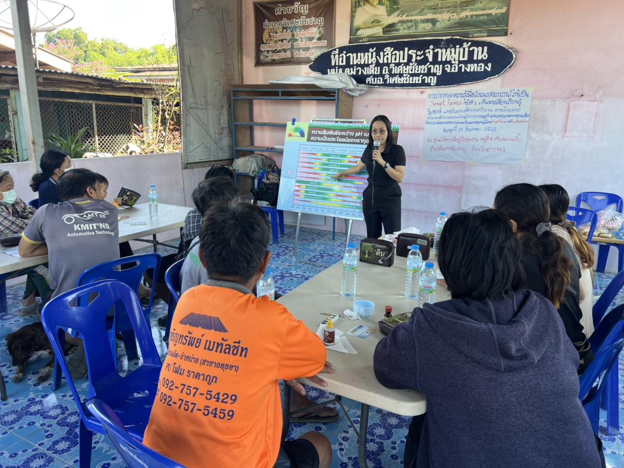 ภาพประกอบที่ 9