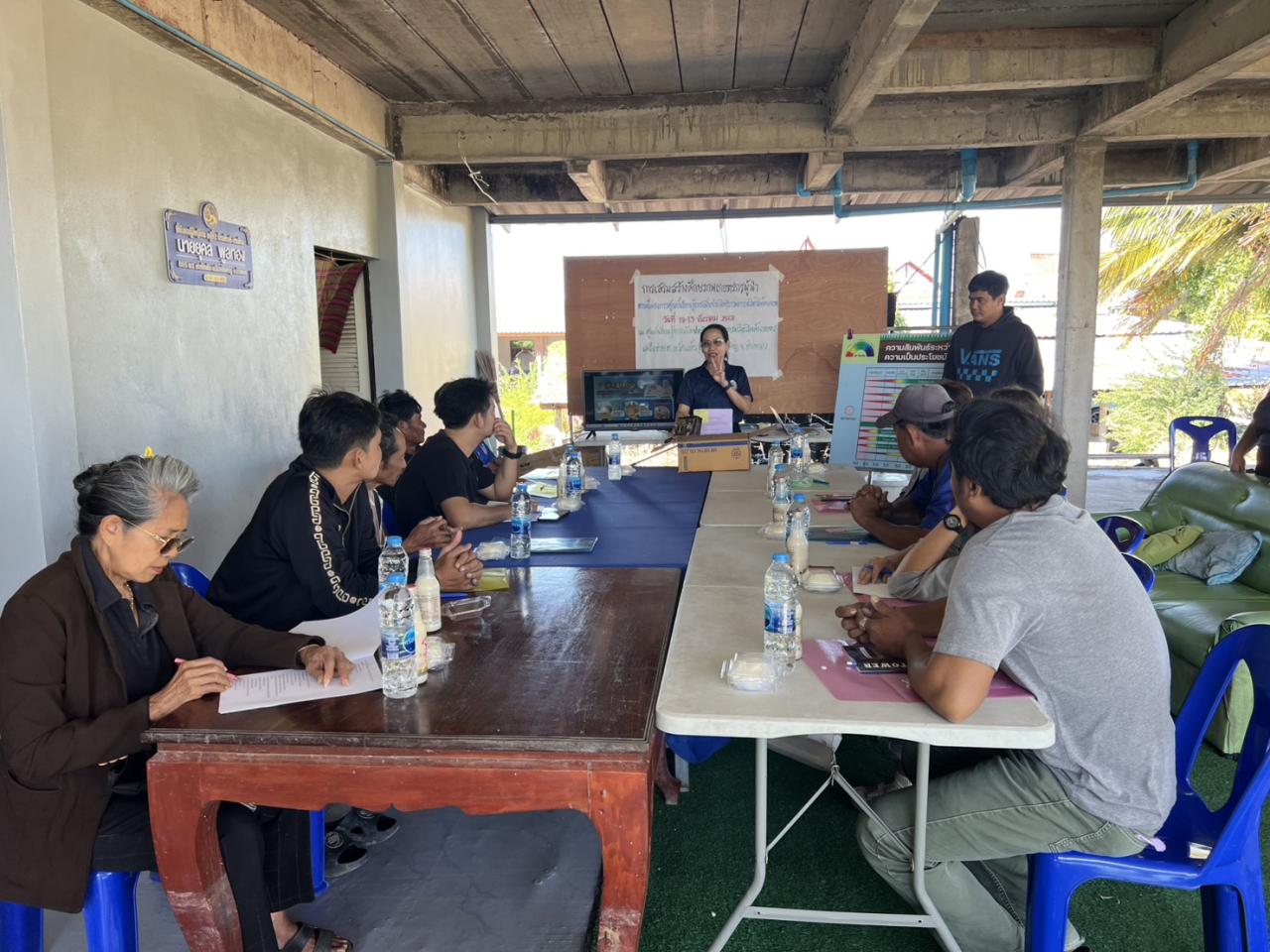 ภาพประกอบที่ 8