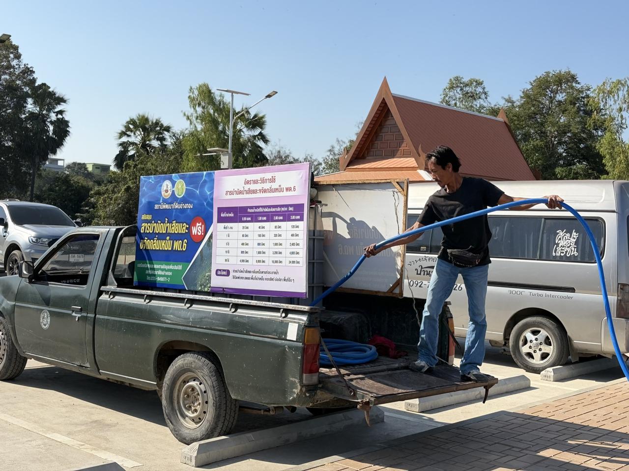 ภาพประกอบที่ 3