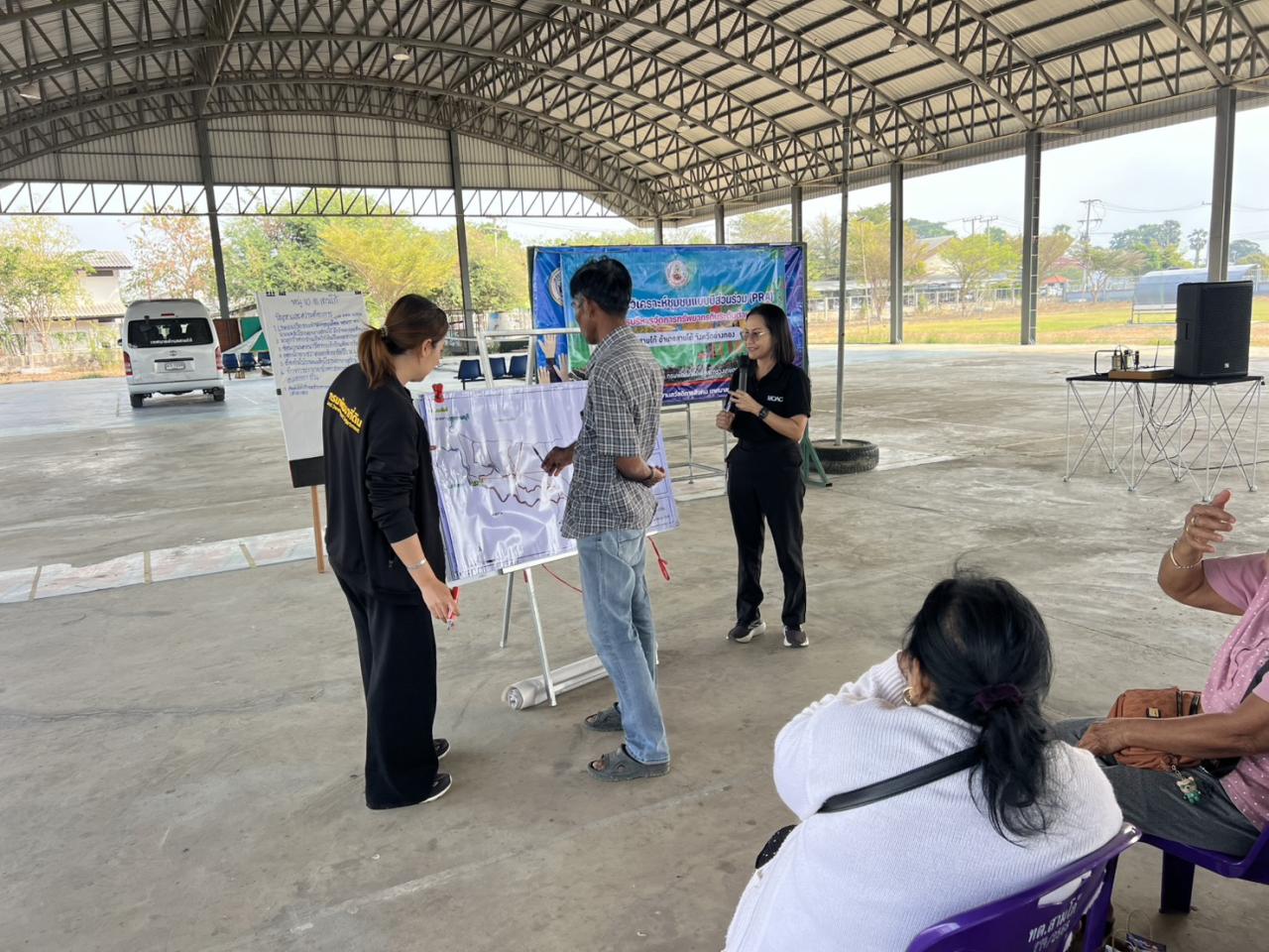 ภาพประกอบที่ 3