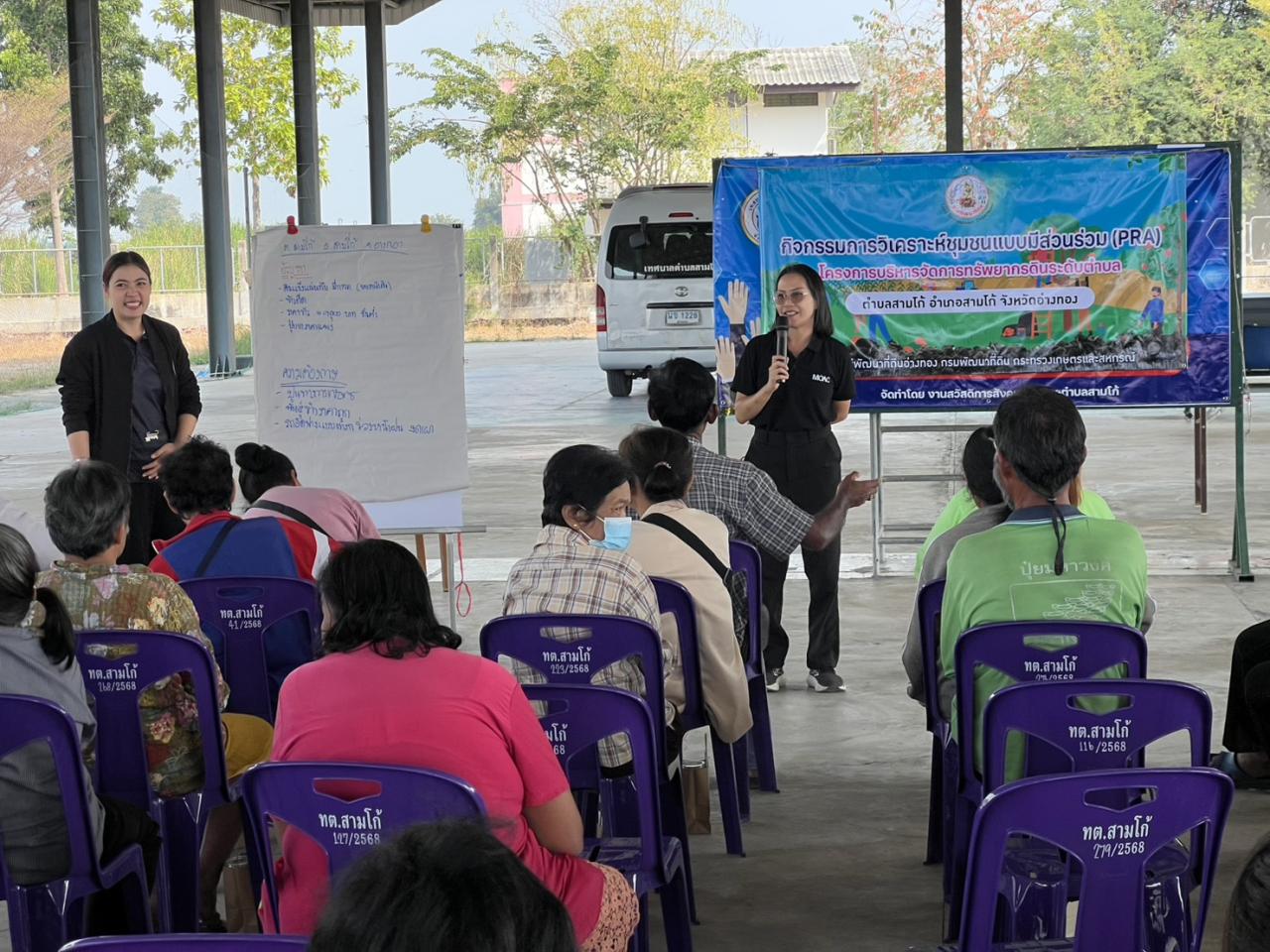 ภาพประกอบที่ 6