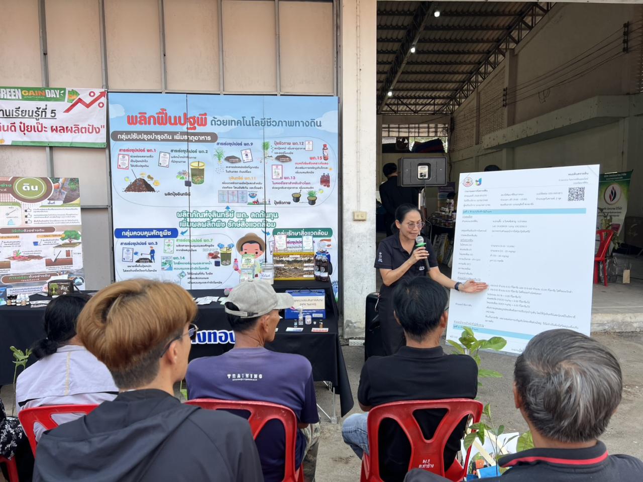 ภาพประกอบที่ 2