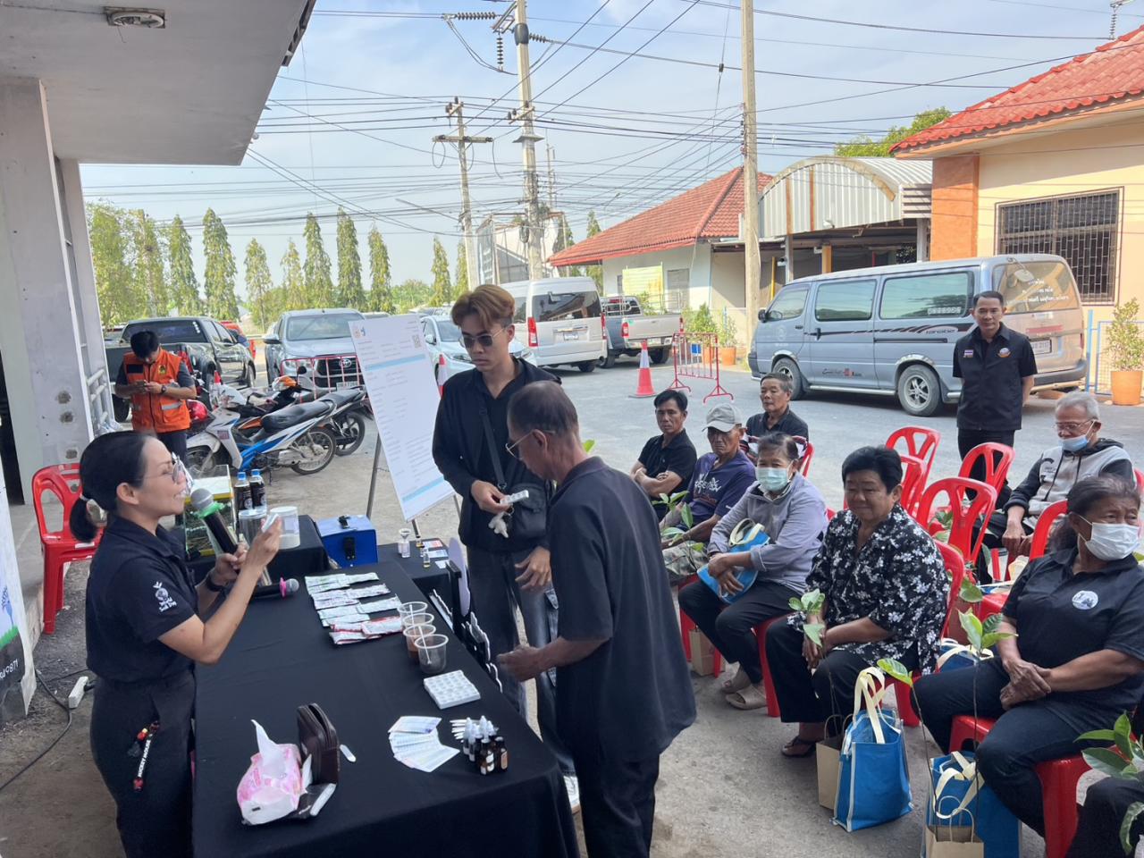 ภาพประกอบที่ 3