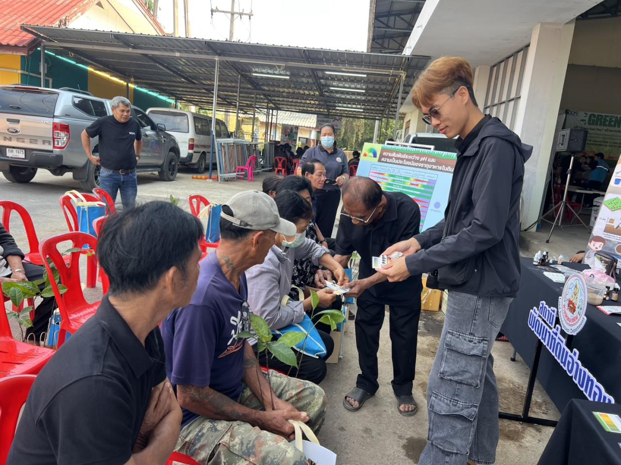 ภาพประกอบที่ 4