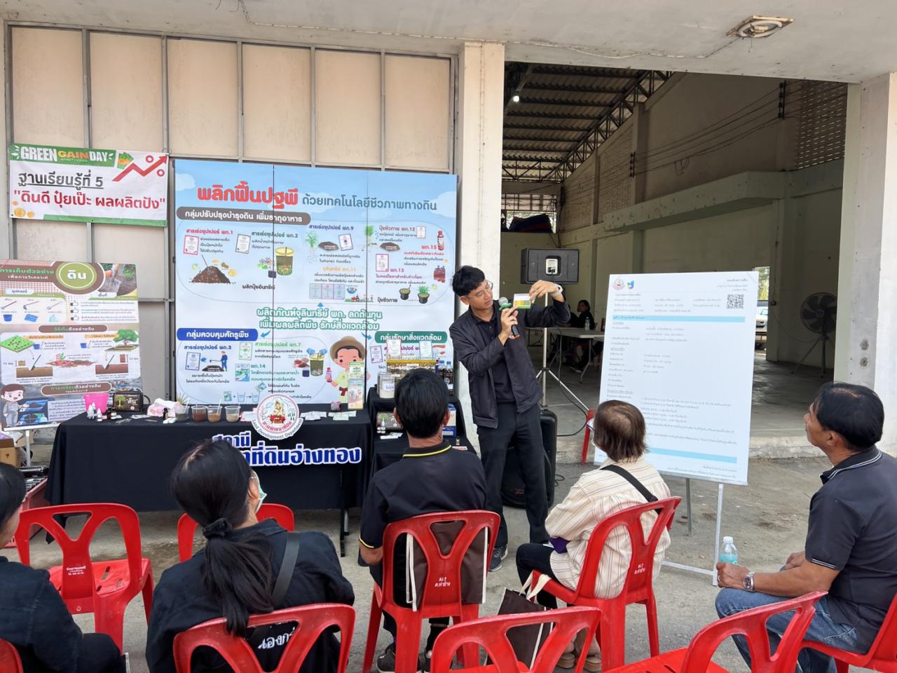 ภาพประกอบที่ 6