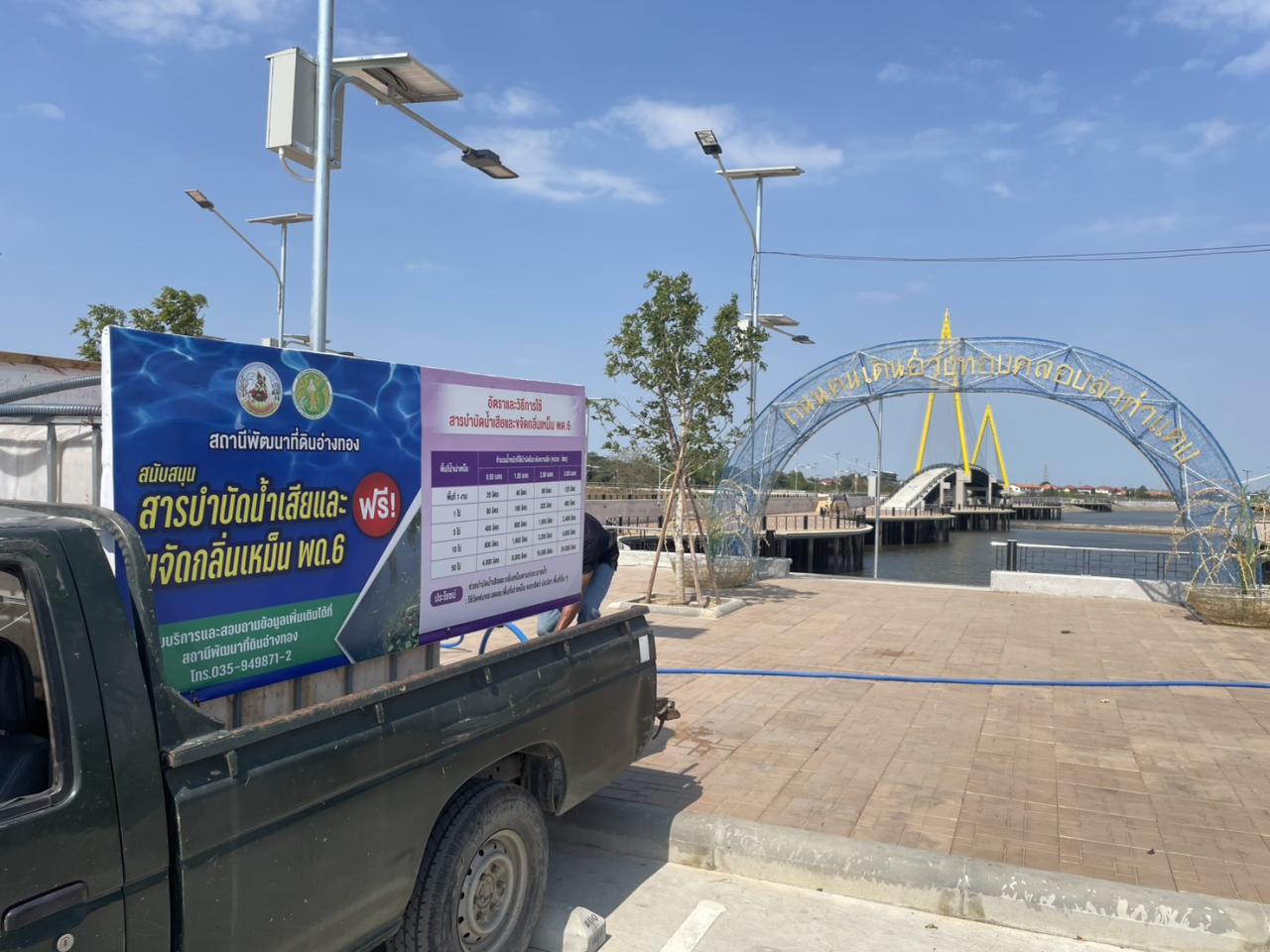 ภาพประกอบที่ 1