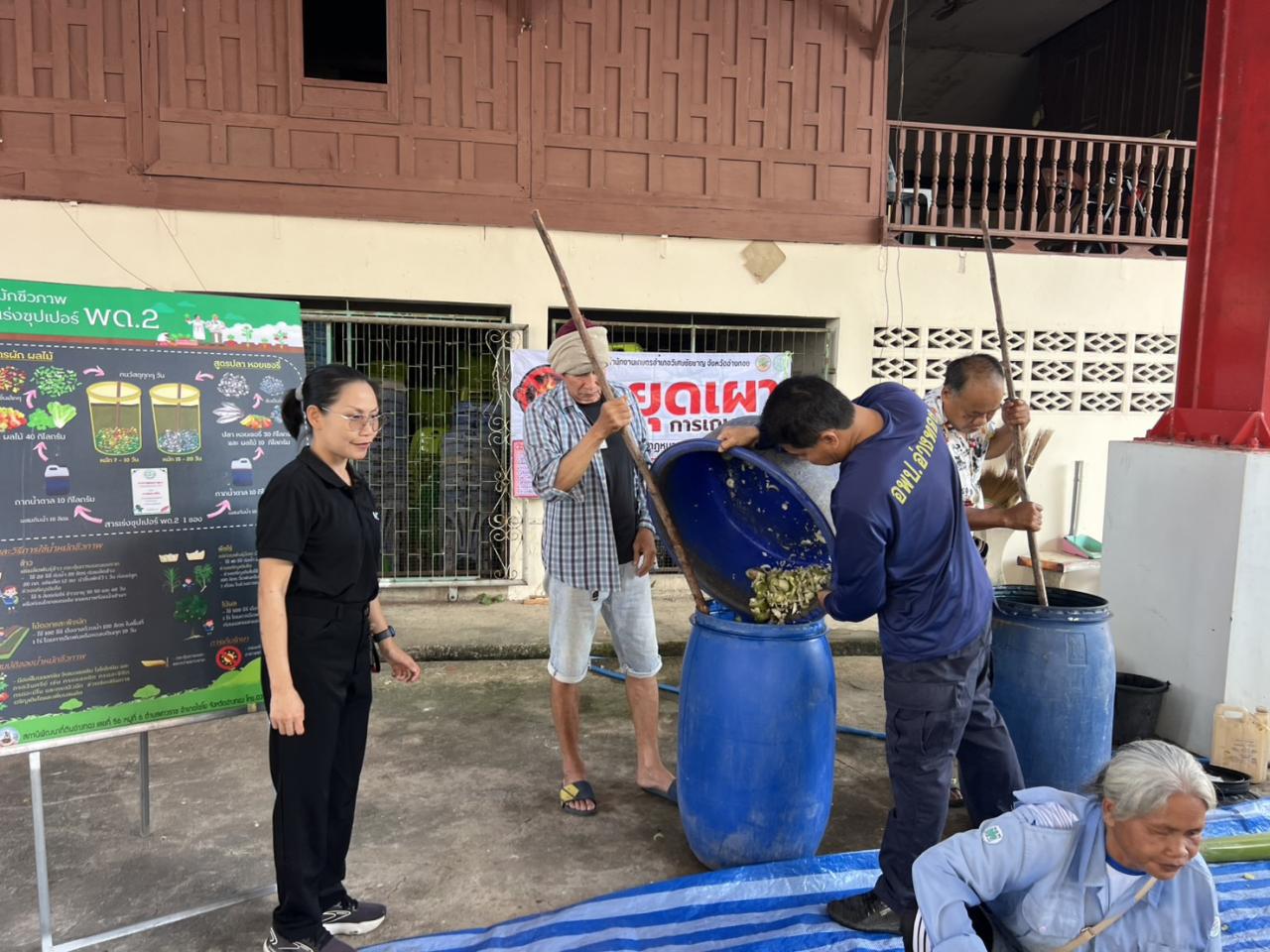 ภาพประกอบที่ 3