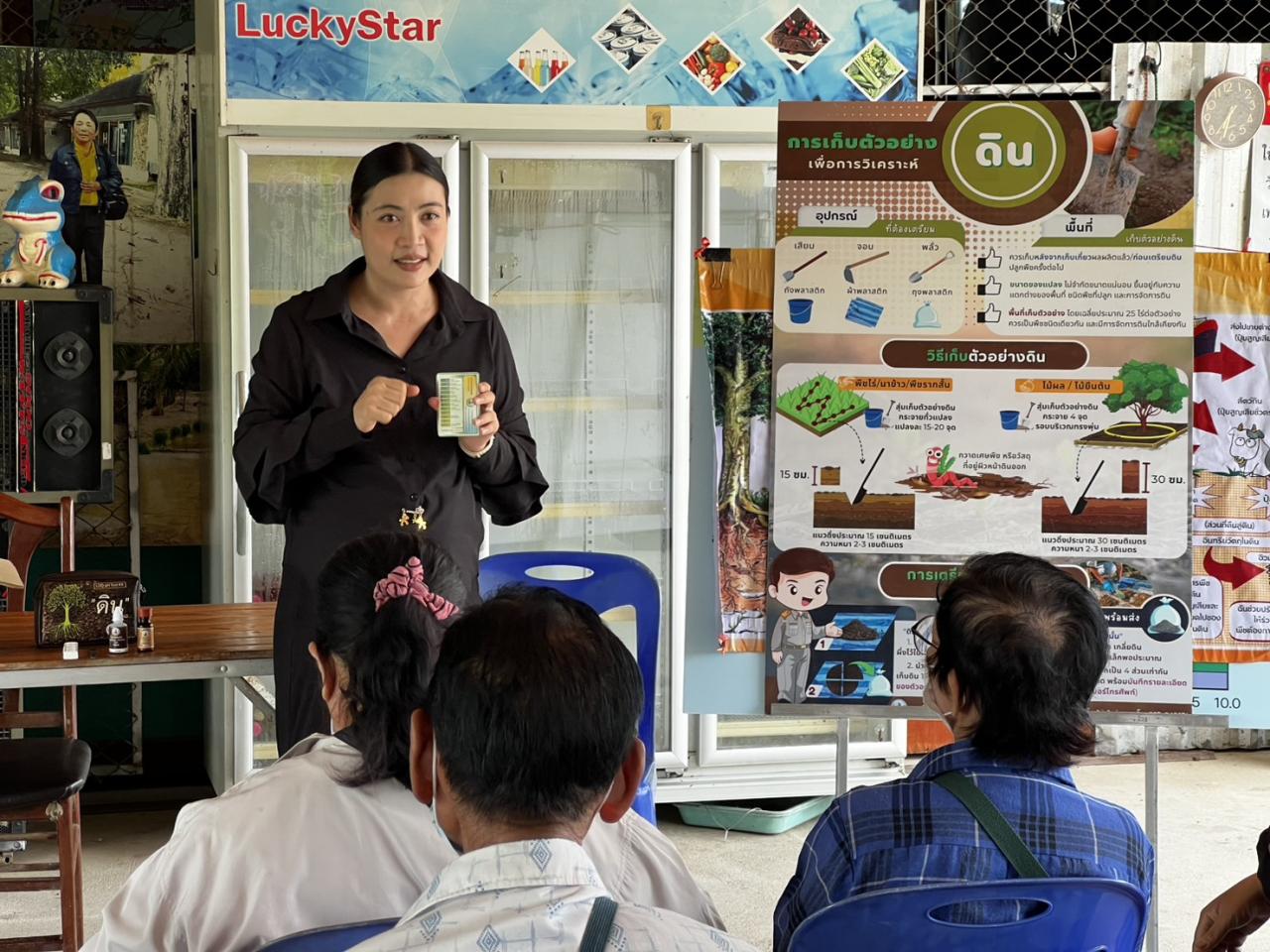 ภาพประกอบที่ 2