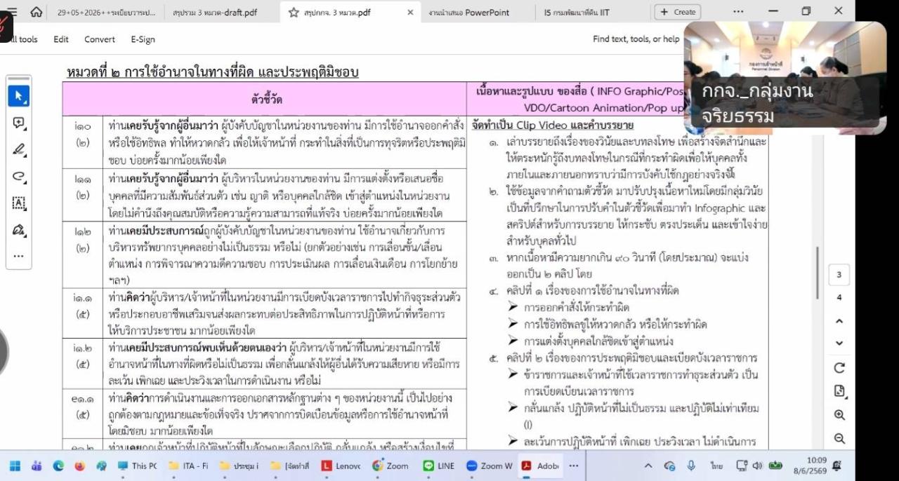 ภาพประกอบที่ 3