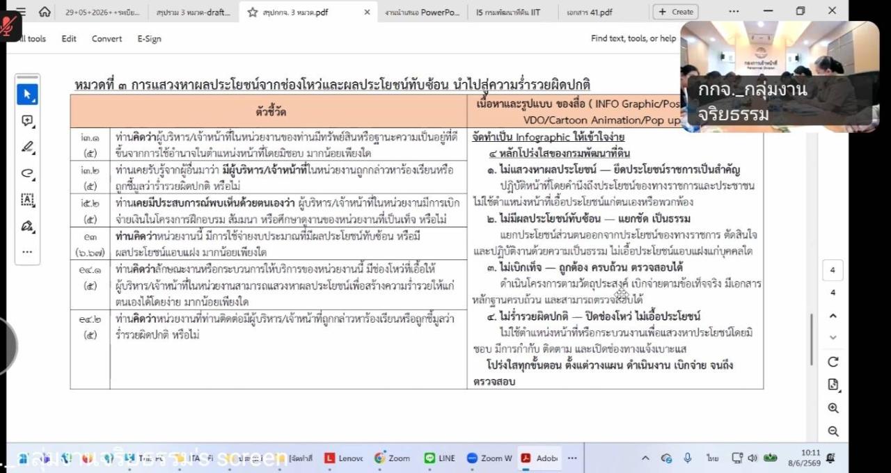 ภาพประกอบที่ 4