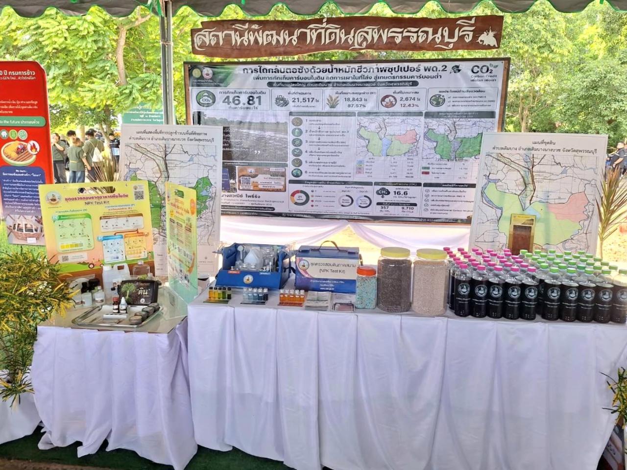 ภาพประกอบที่ 3