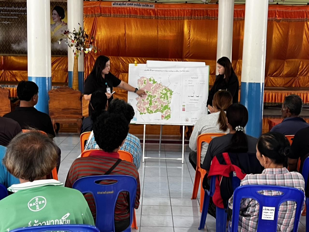 ภาพประกอบที่ 4