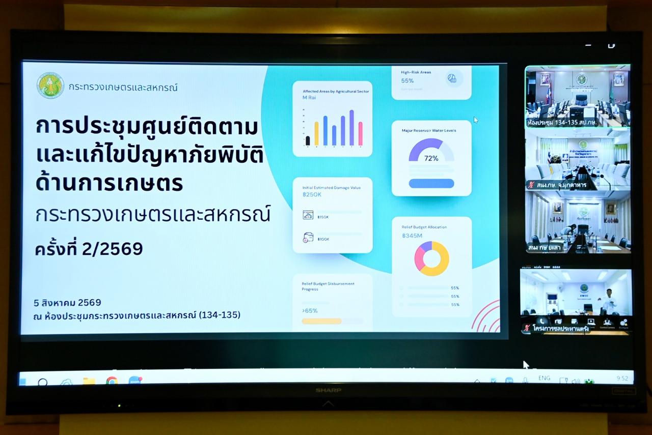 ภาพประกอบที่ 0