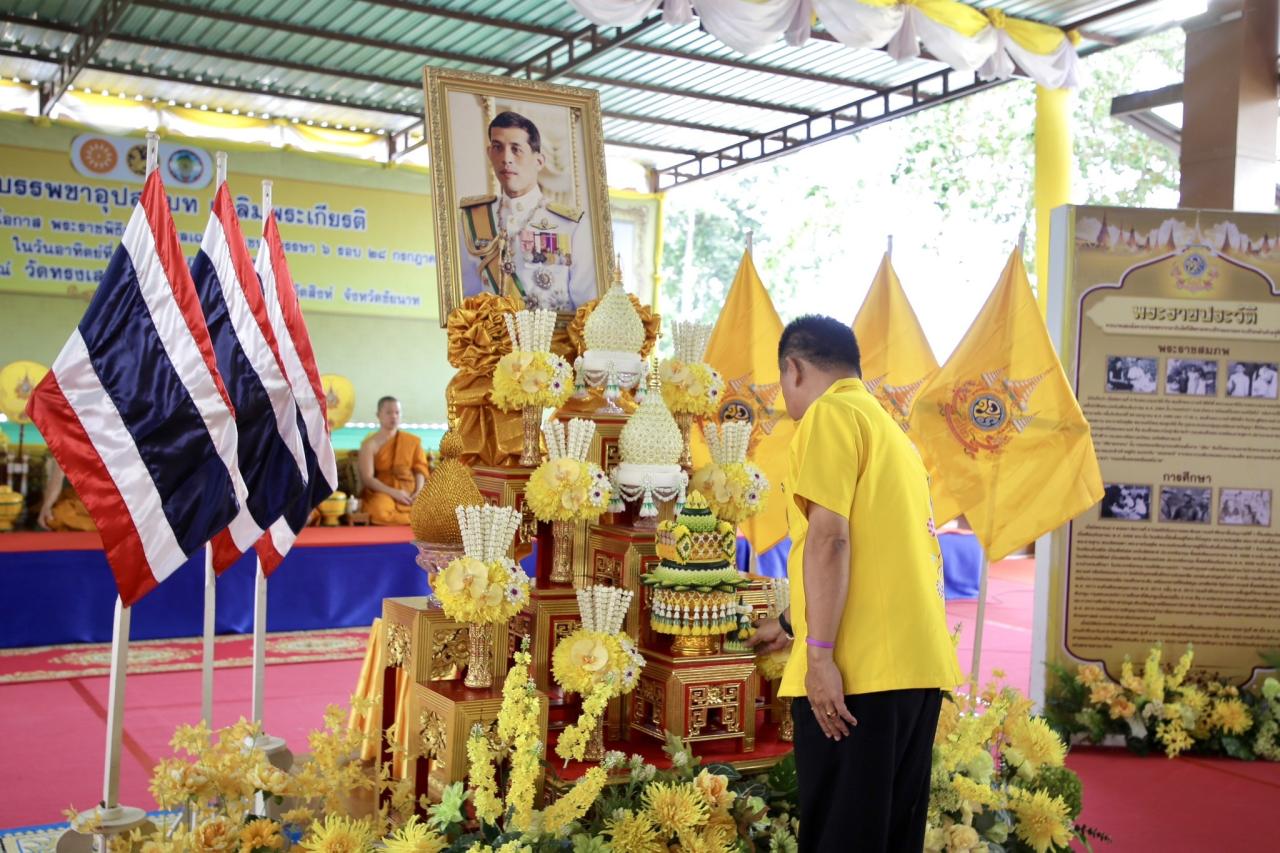 ภาพประกอบที่ 1