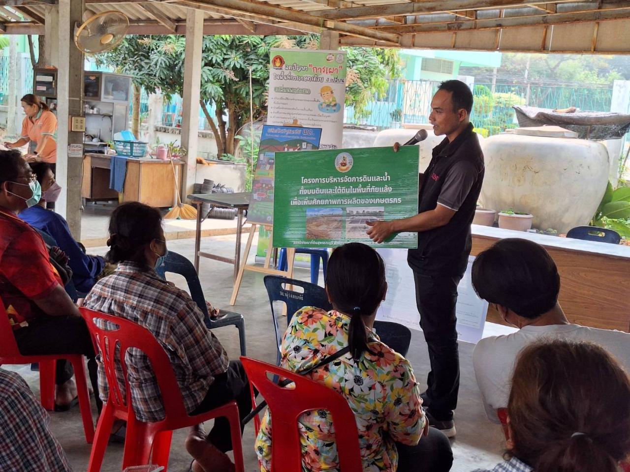 ภาพประกอบที่ 3