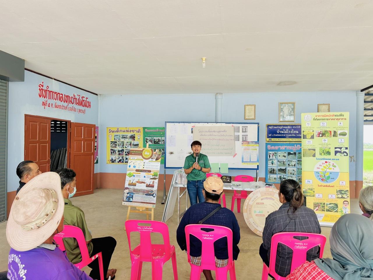 ภาพประกอบที่ 2