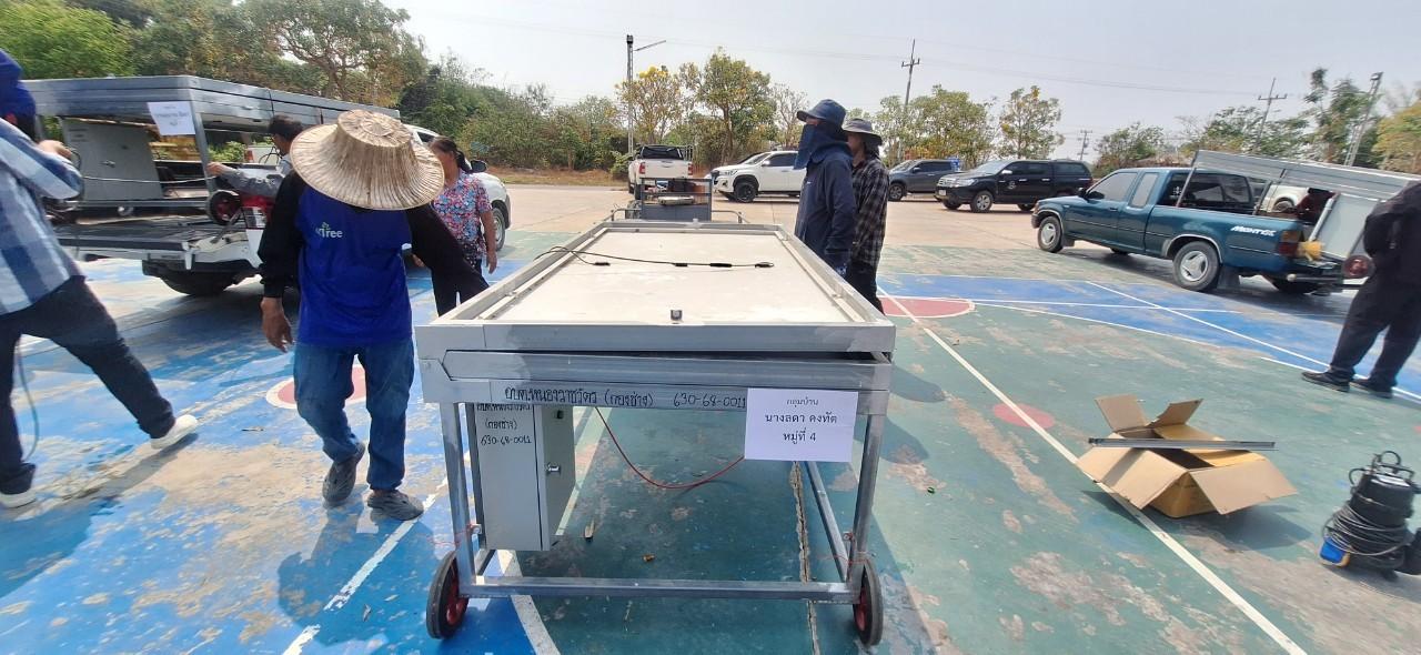 ภาพประกอบที่ 3