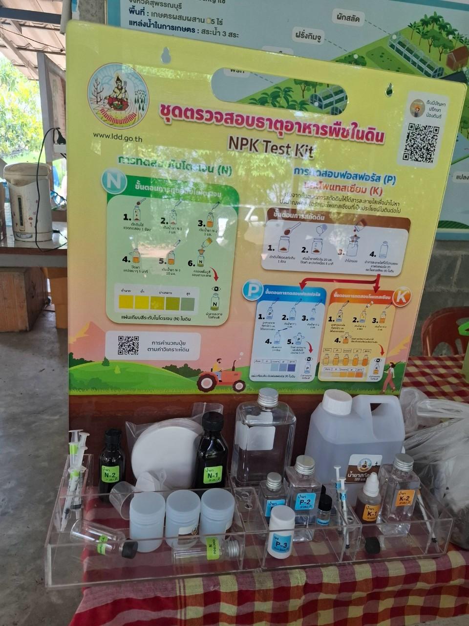 ภาพประกอบที่ 5