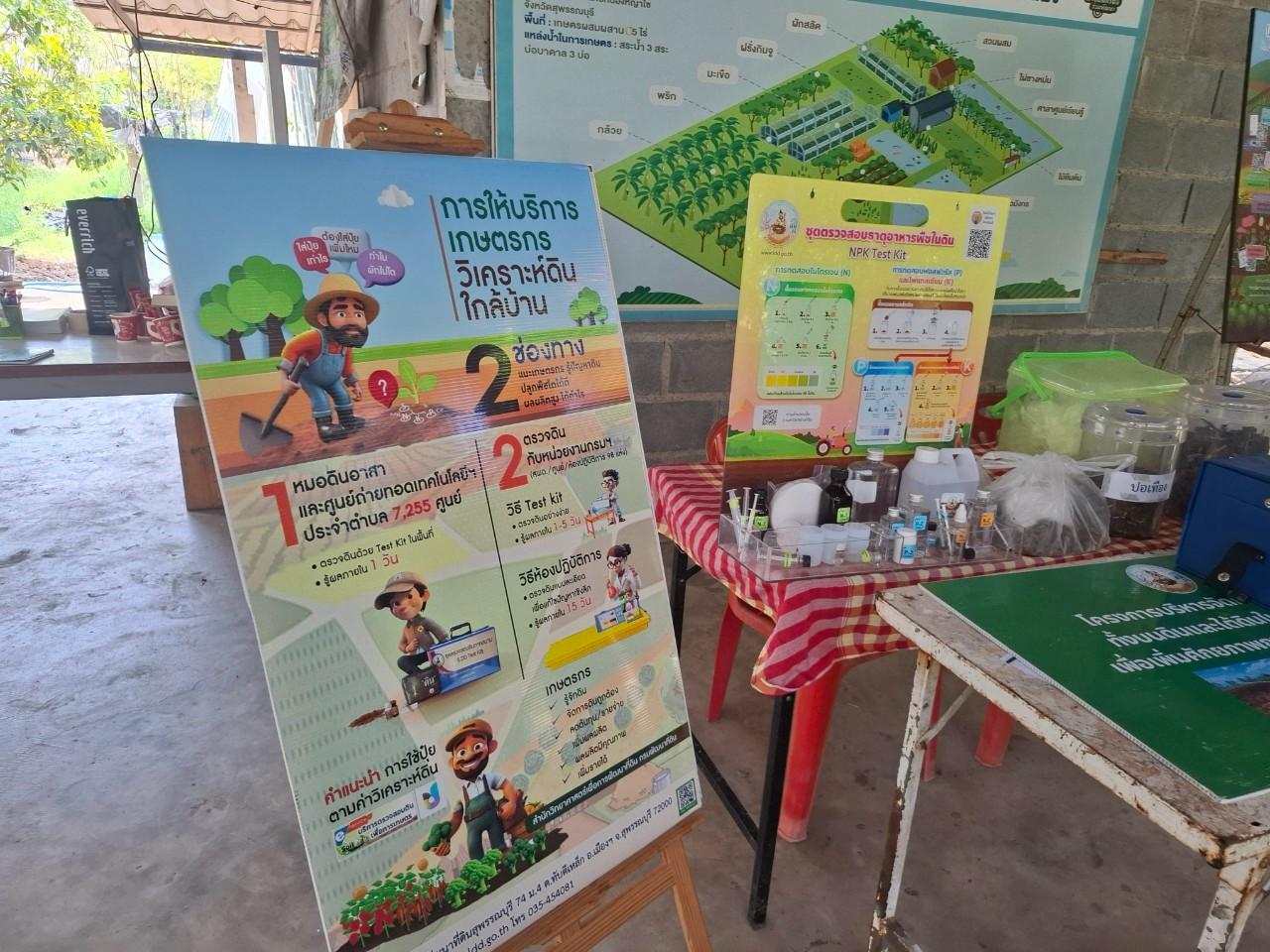 ภาพประกอบที่ 6