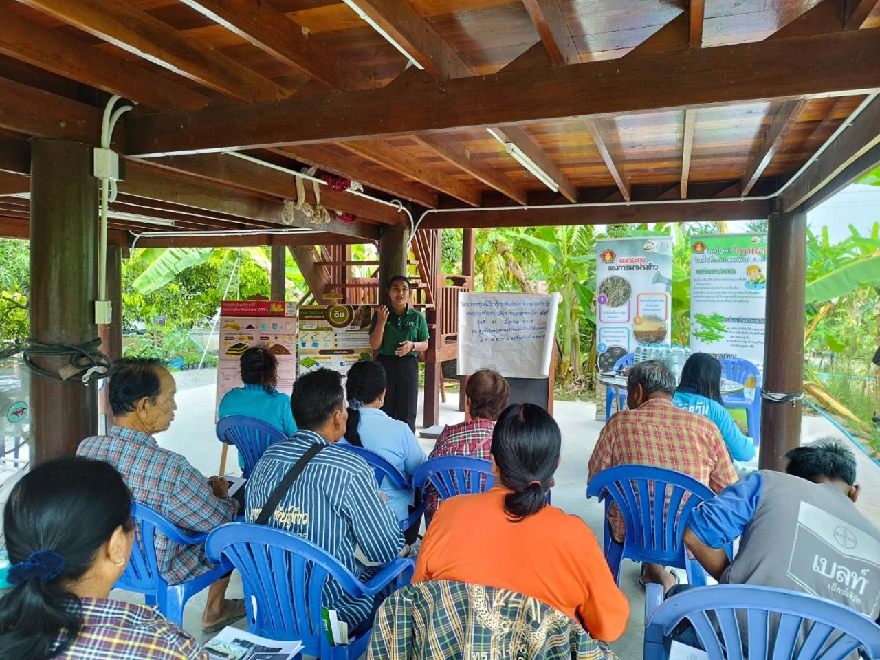 ภาพประกอบที่ 2