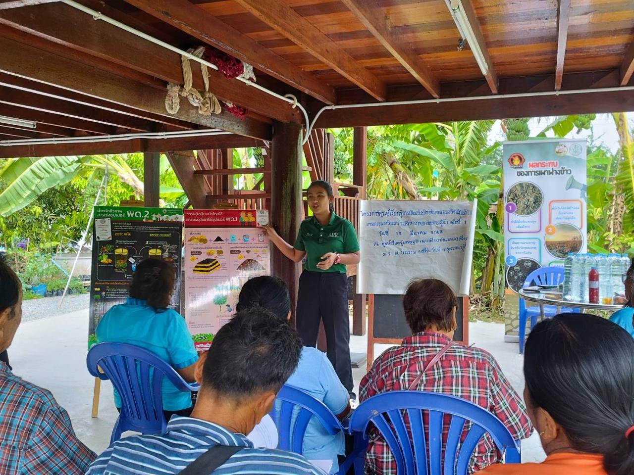 ภาพประกอบที่ 3