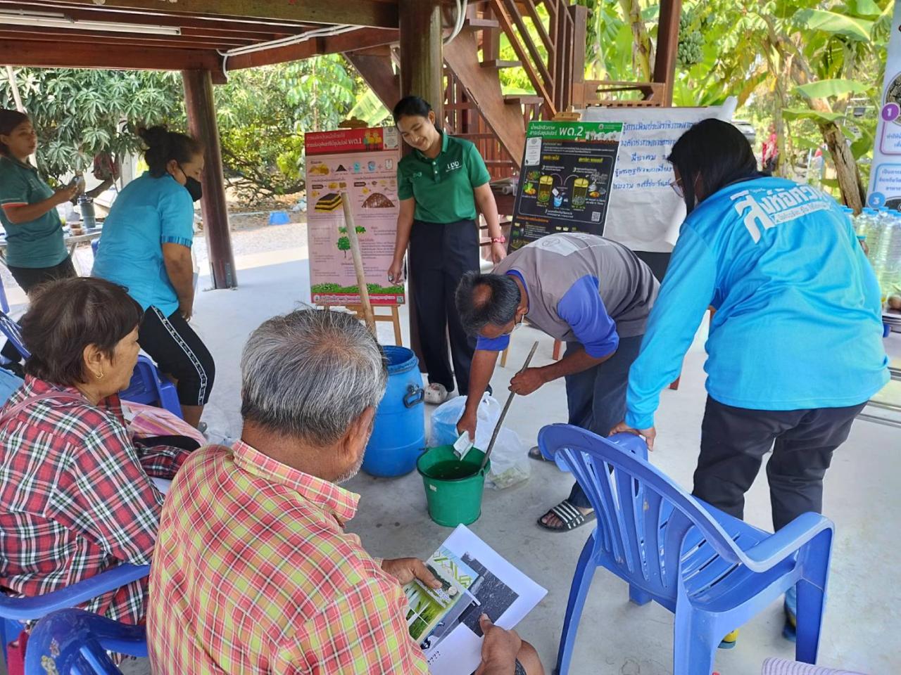 ภาพประกอบที่ 4