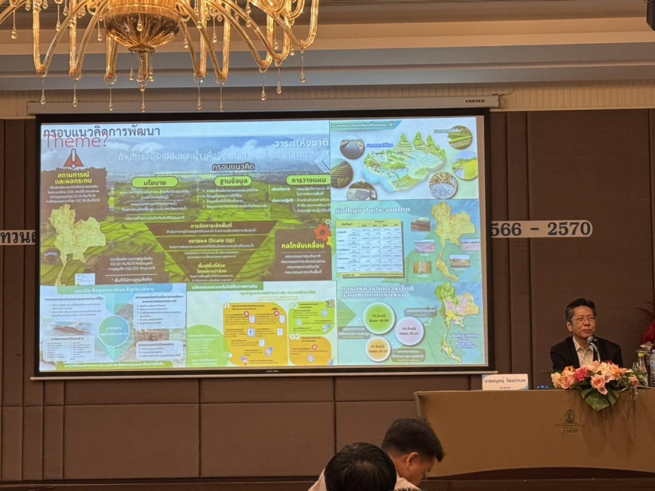 ภาพประกอบที่ 5