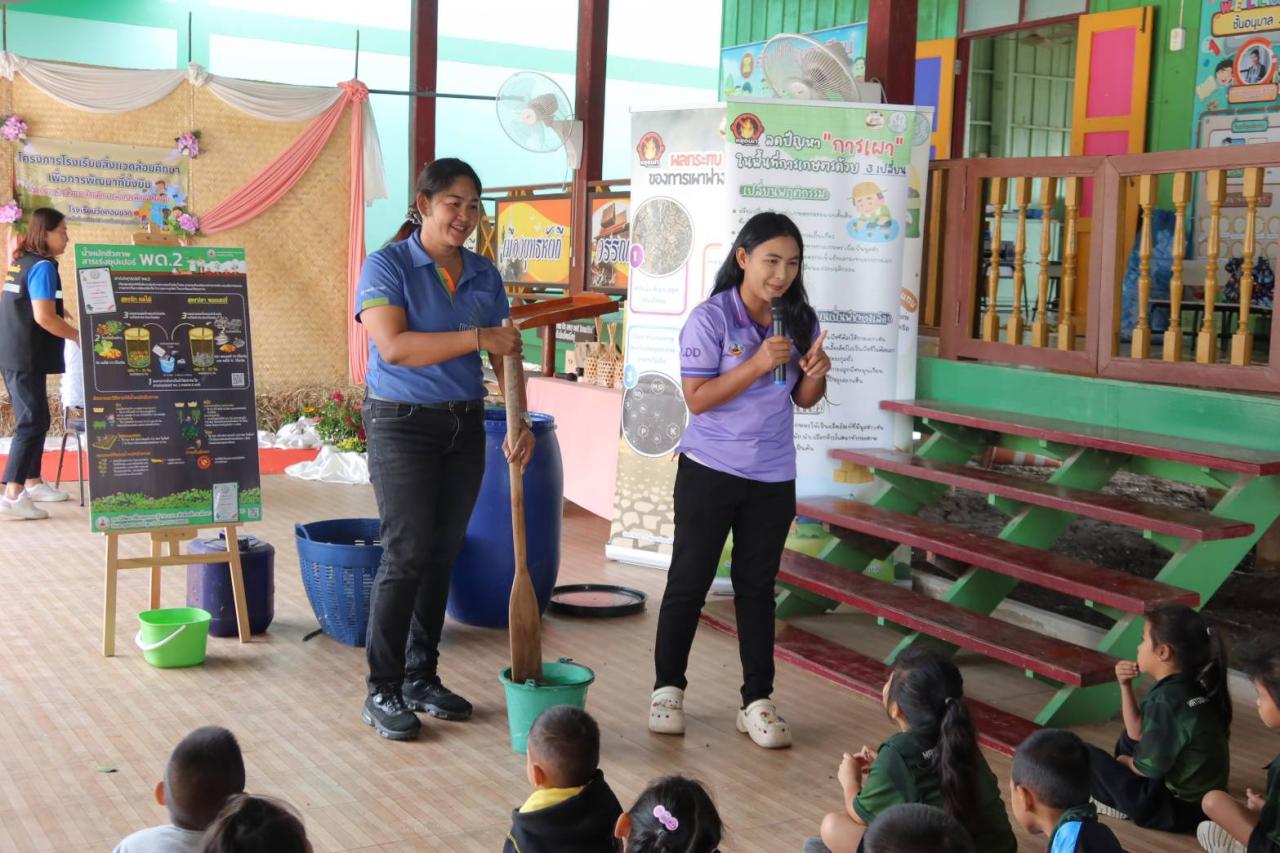 ภาพประกอบที่ 1