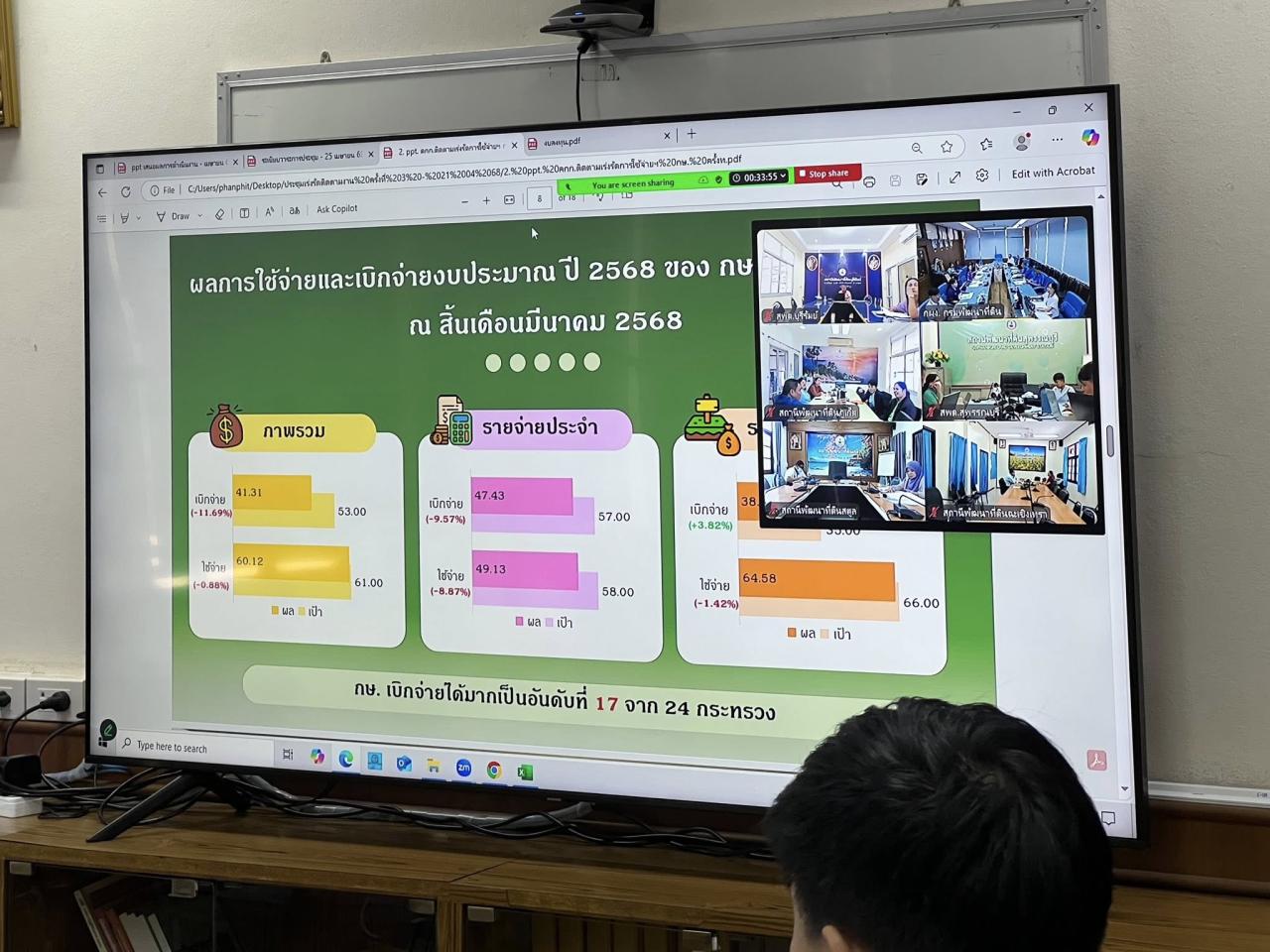 ภาพประกอบที่ 2