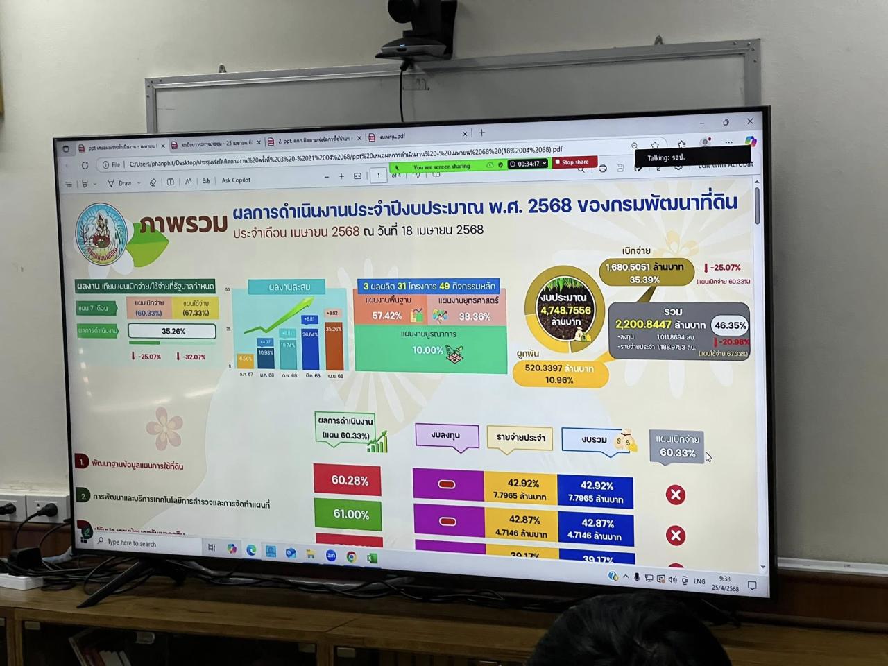 ภาพประกอบที่ 3