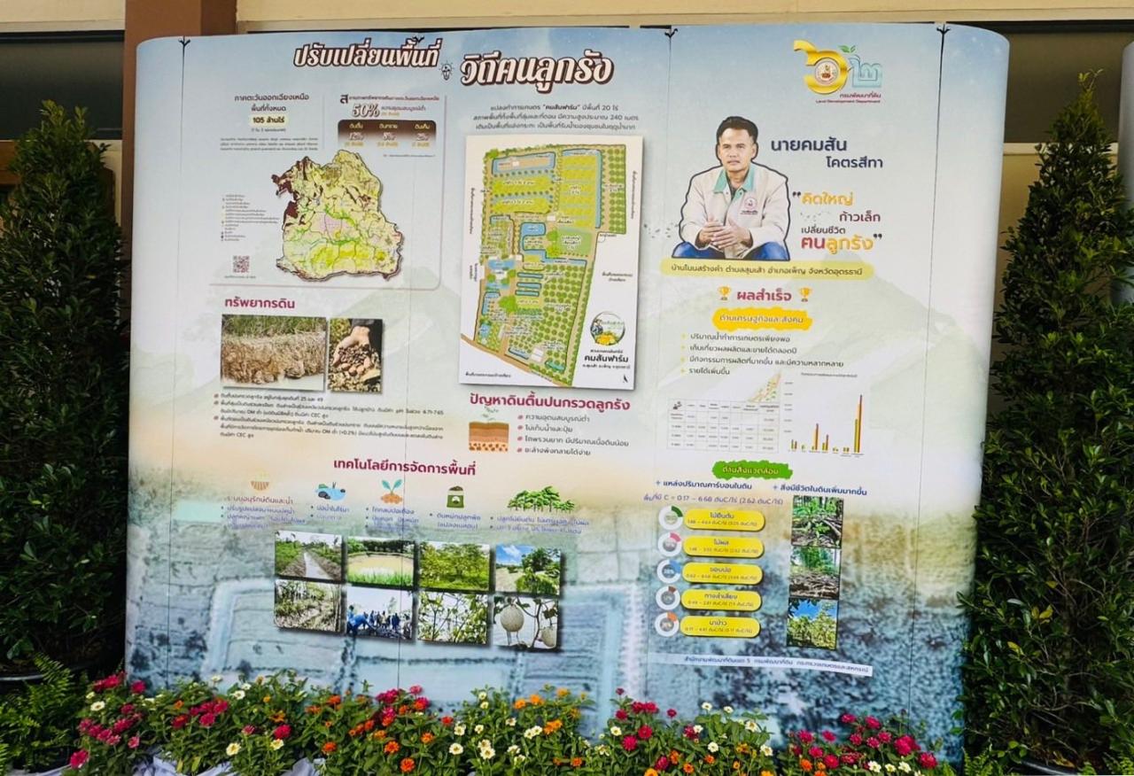 ภาพประกอบที่ 15